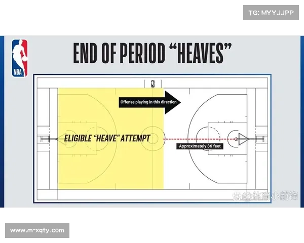 新规：前三节最后3秒至少36英尺的投篮判定新标准实施
