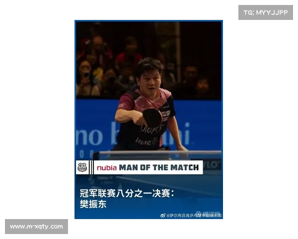 樊振东获96%球迷投票，创俱乐部最佳支持率