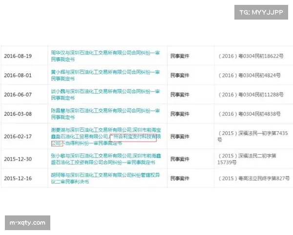 中超俱乐部成立控股的MCN机构，专注运营球员自媒体账号